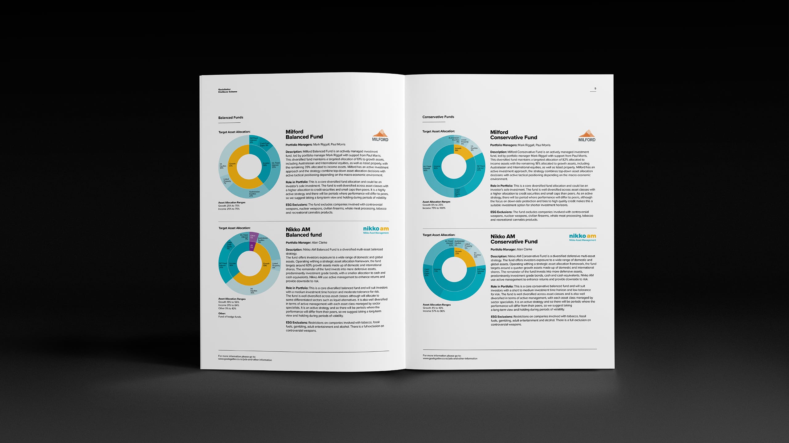 T&T-Website---Case-Study---GoalsGetter-KiwiSaver2