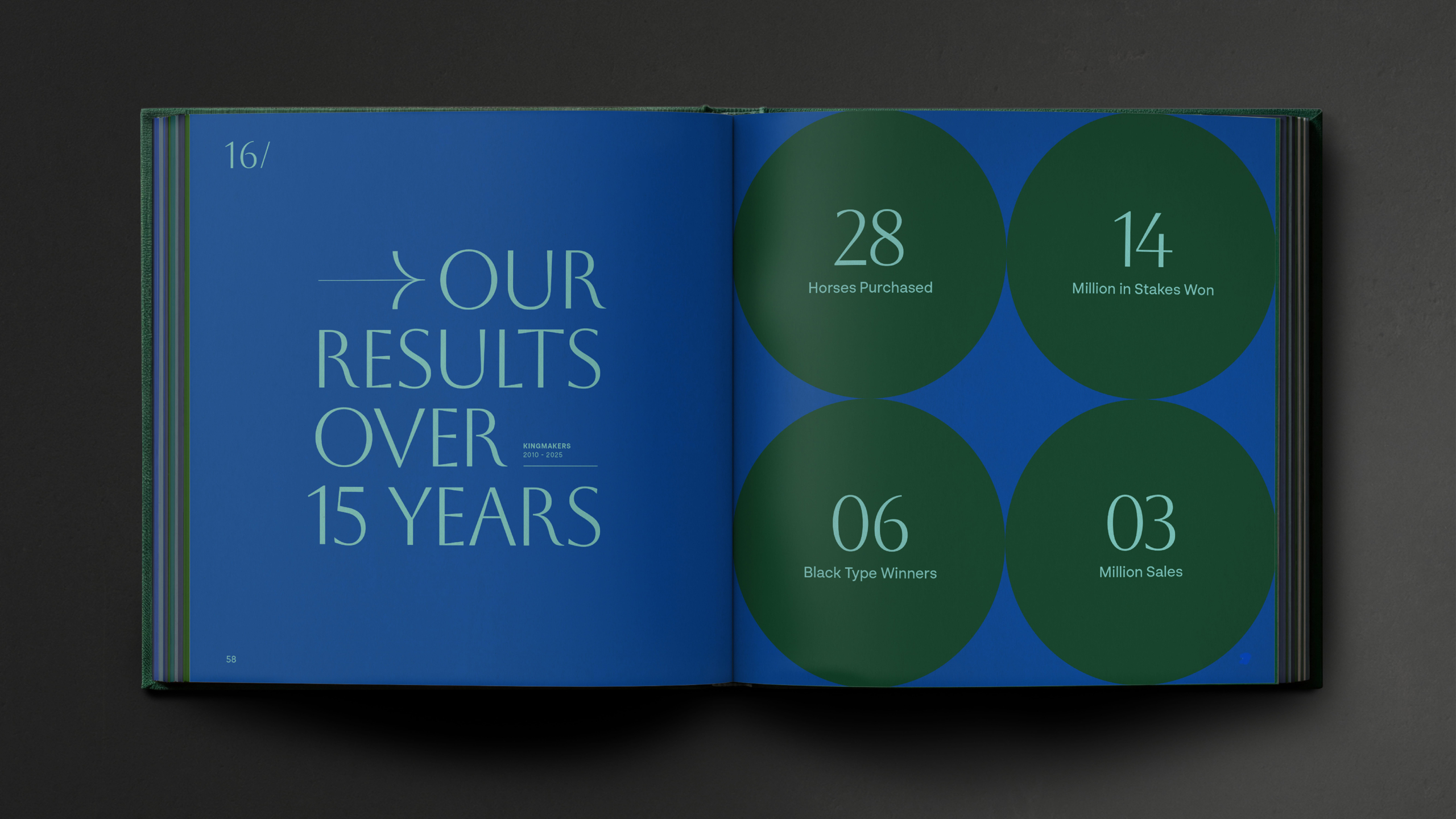 T&T Web - Case Study - Kingmakers 17